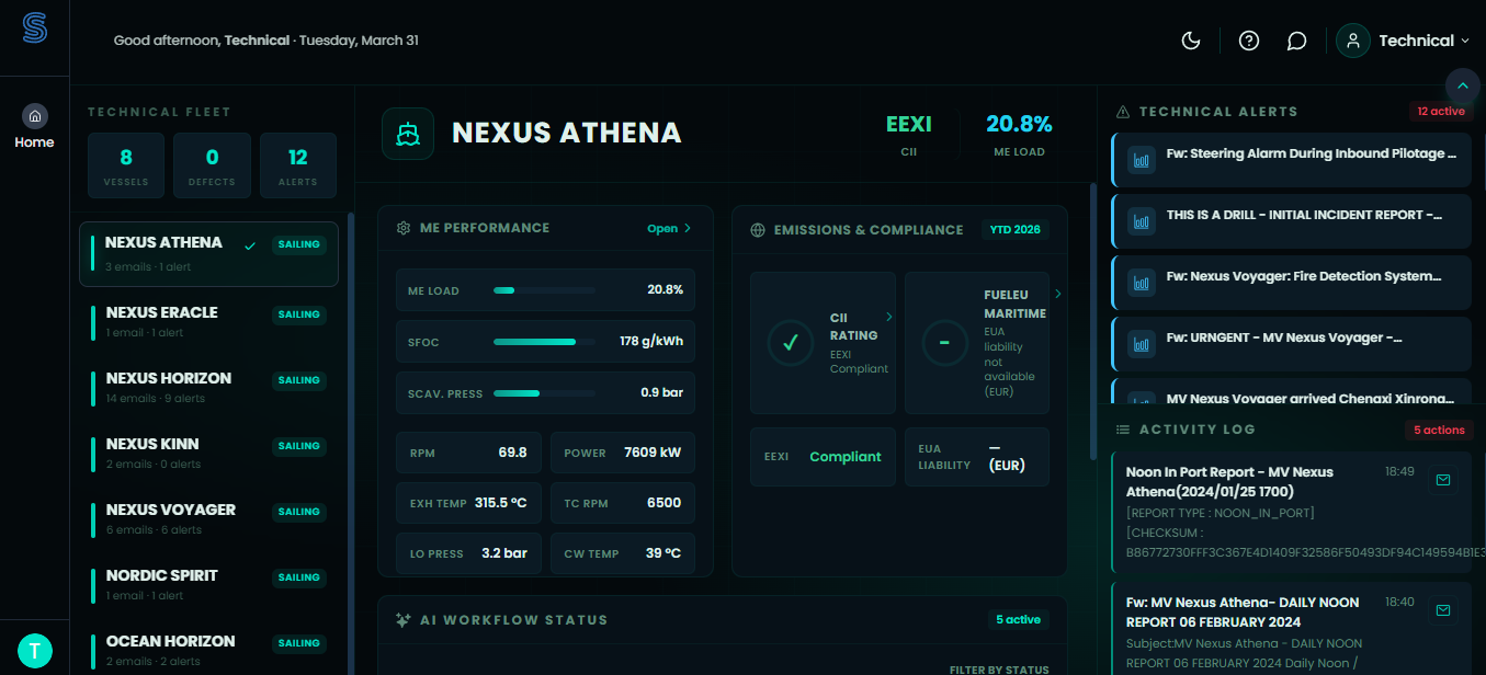 SAVANT Dashboard